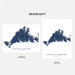 Two map designs of Martha's Vineyard, Massachusetts, labeled 'Landscape (Horizontal)' and 'Portrait (Vertical)', on a white background.